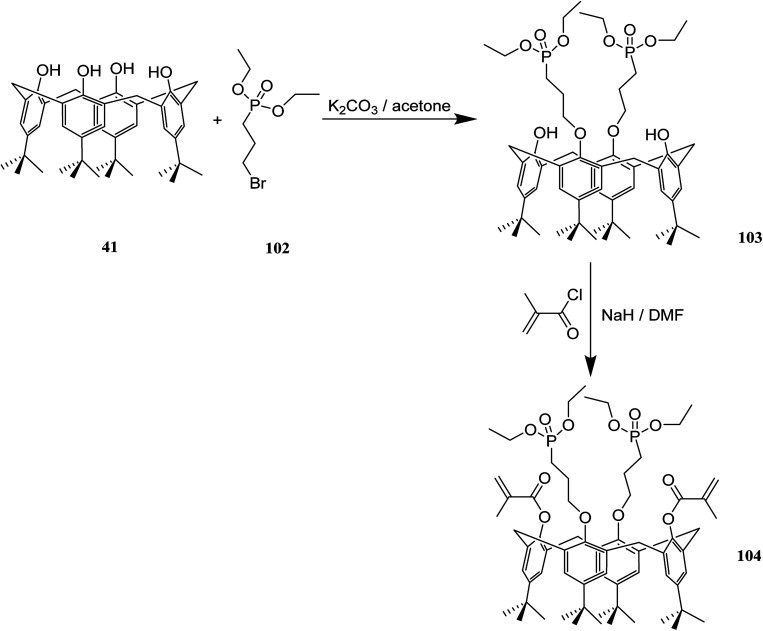 Scheme 28