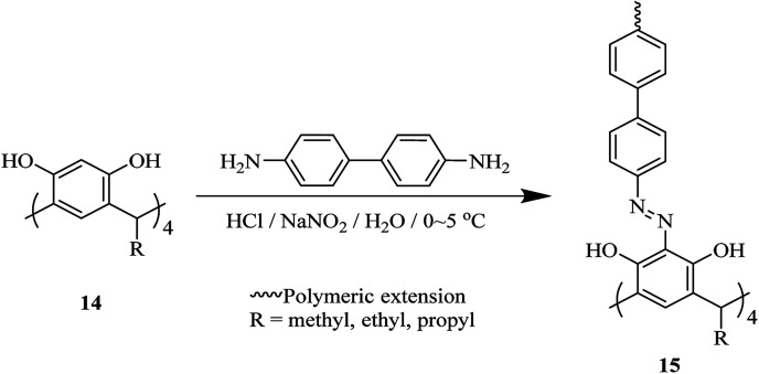 Scheme 4