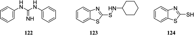 Scheme 36