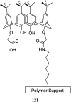 Scheme 35