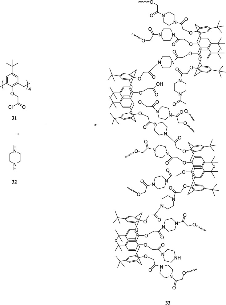 Scheme 10