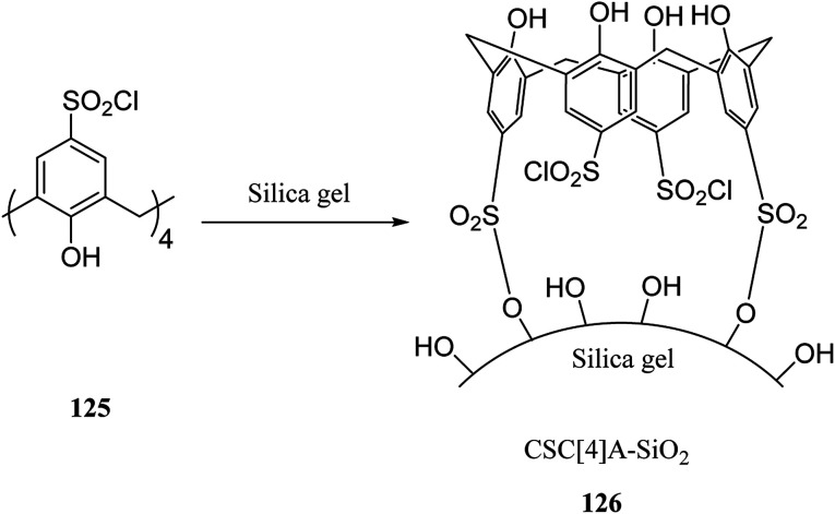 Scheme 37