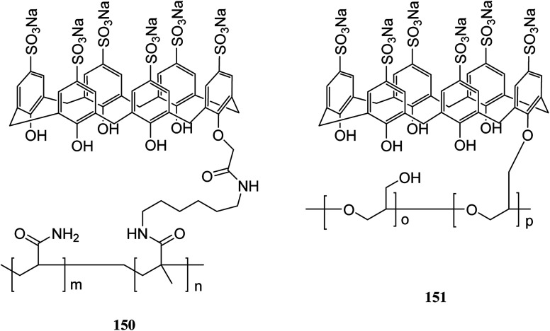 Scheme 45