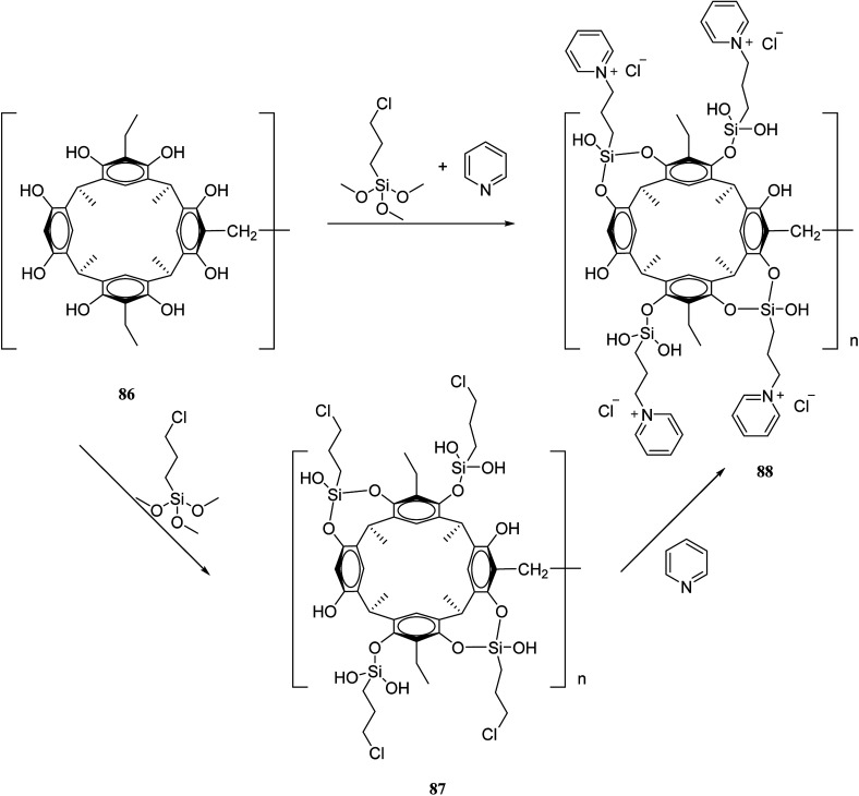 Scheme 24