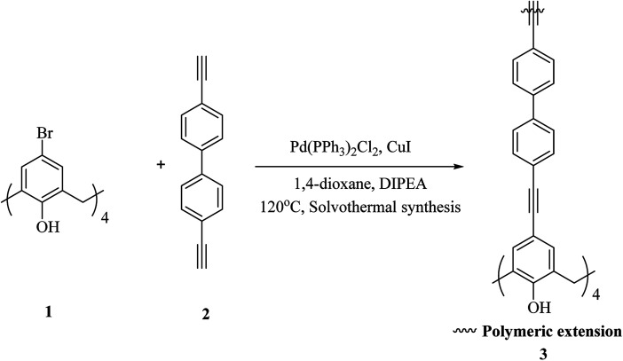 Scheme 1