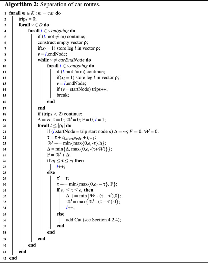 graphic file with name 291_2021_631_Figb_HTML.jpg