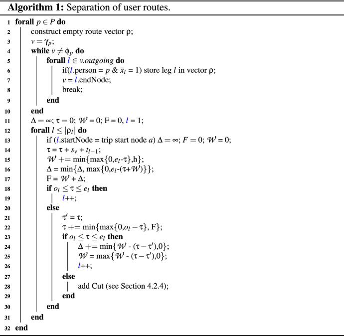 graphic file with name 291_2021_631_Figa_HTML.jpg