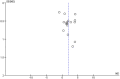 Fig. 12