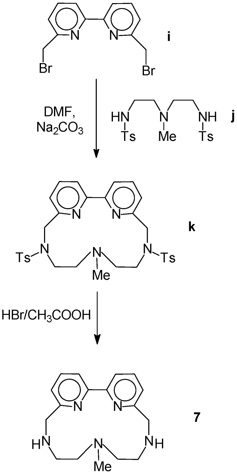 Scheme 2