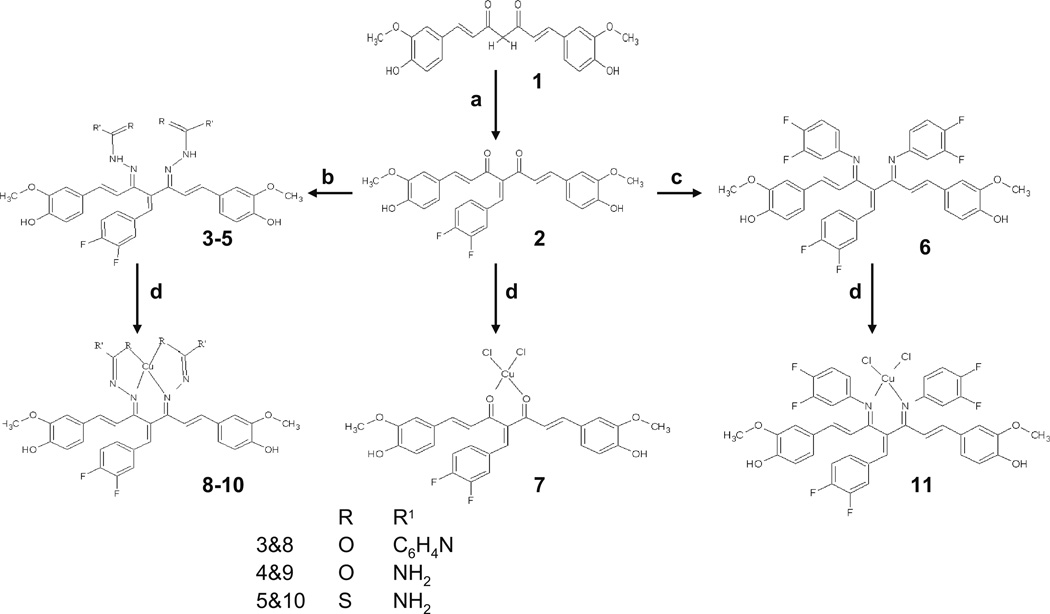 Scheme 1