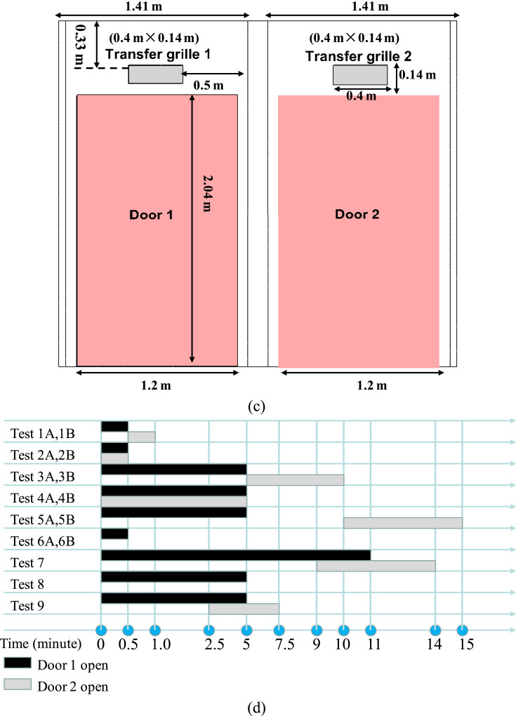 Fig. 1