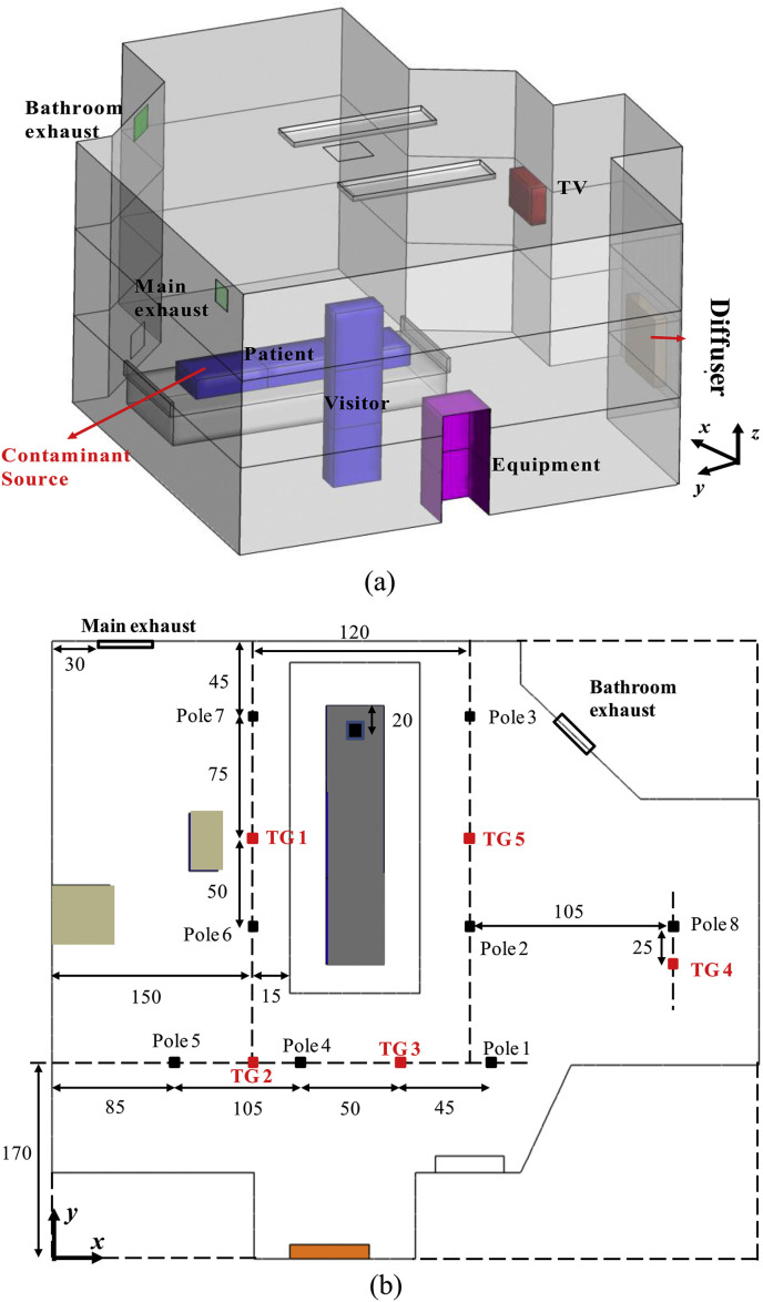 Fig. 4