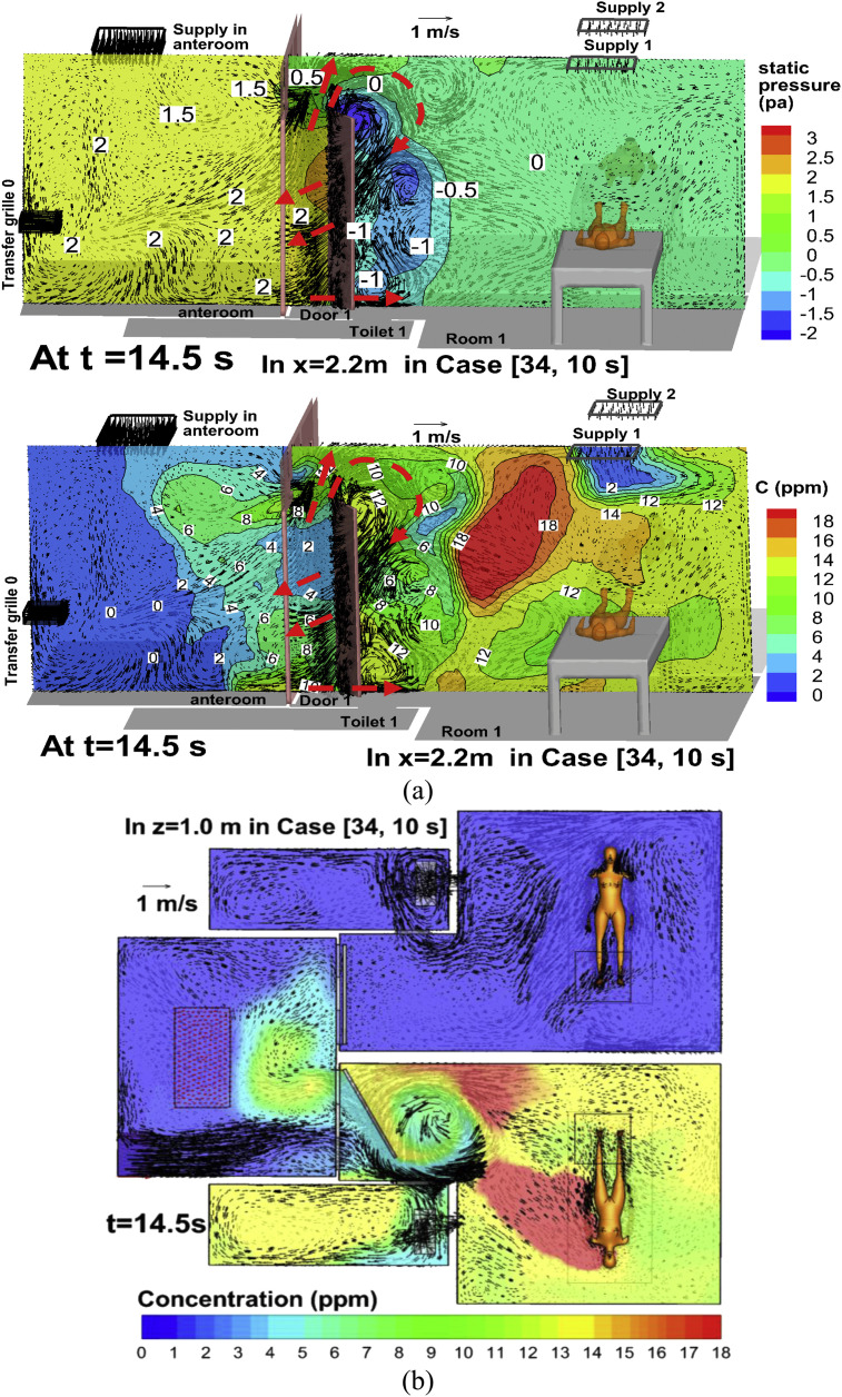 Fig. 10