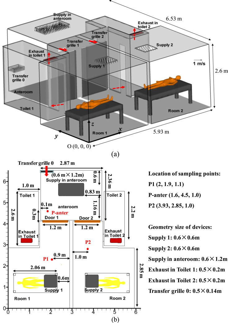 Fig. 1