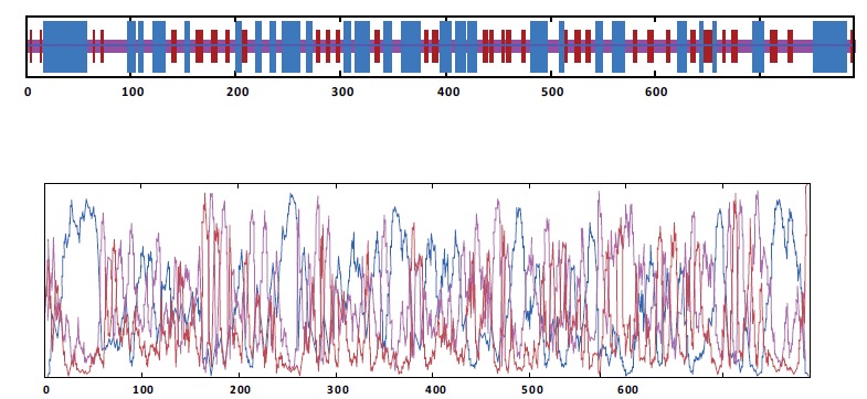 Fig. (4)