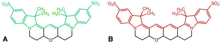 Figure. 6.