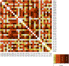 Extended Data Figure 1.