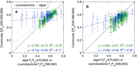 Fig. 12