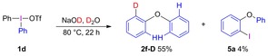 Scheme 4