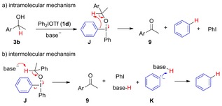 Scheme 7