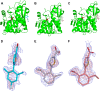 Figure 4