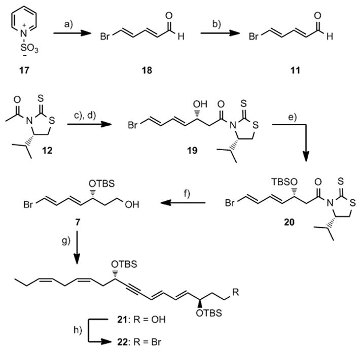 Scheme 2