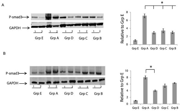 FIG. 9