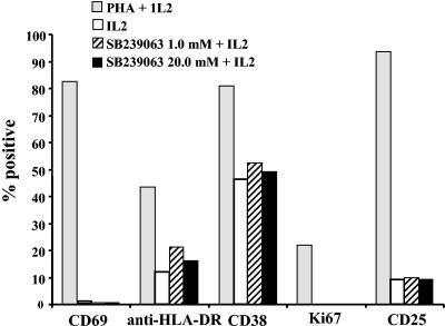 FIG. 9.