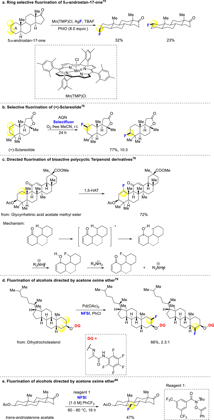 Scheme 3