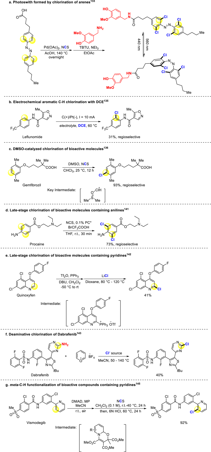 Scheme 8