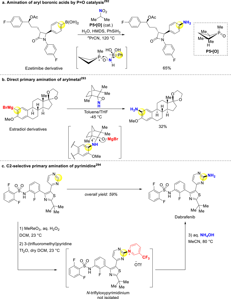 Scheme 21