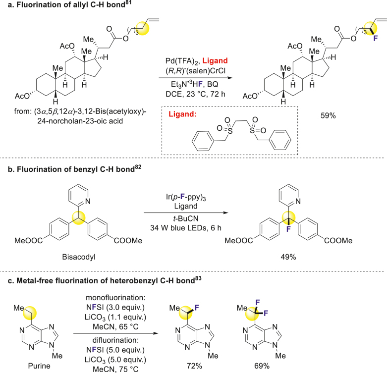 Scheme 4