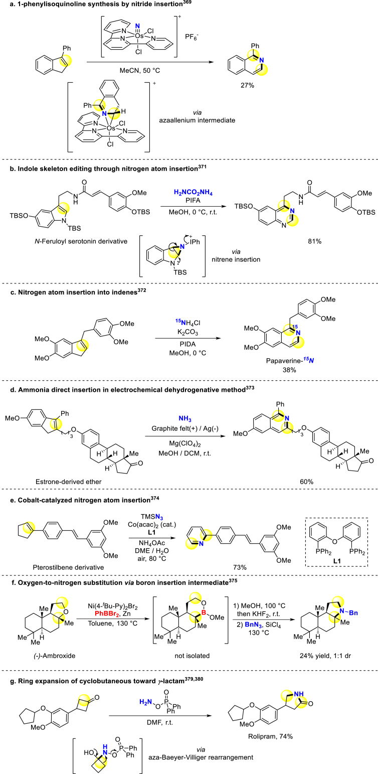 Scheme 31