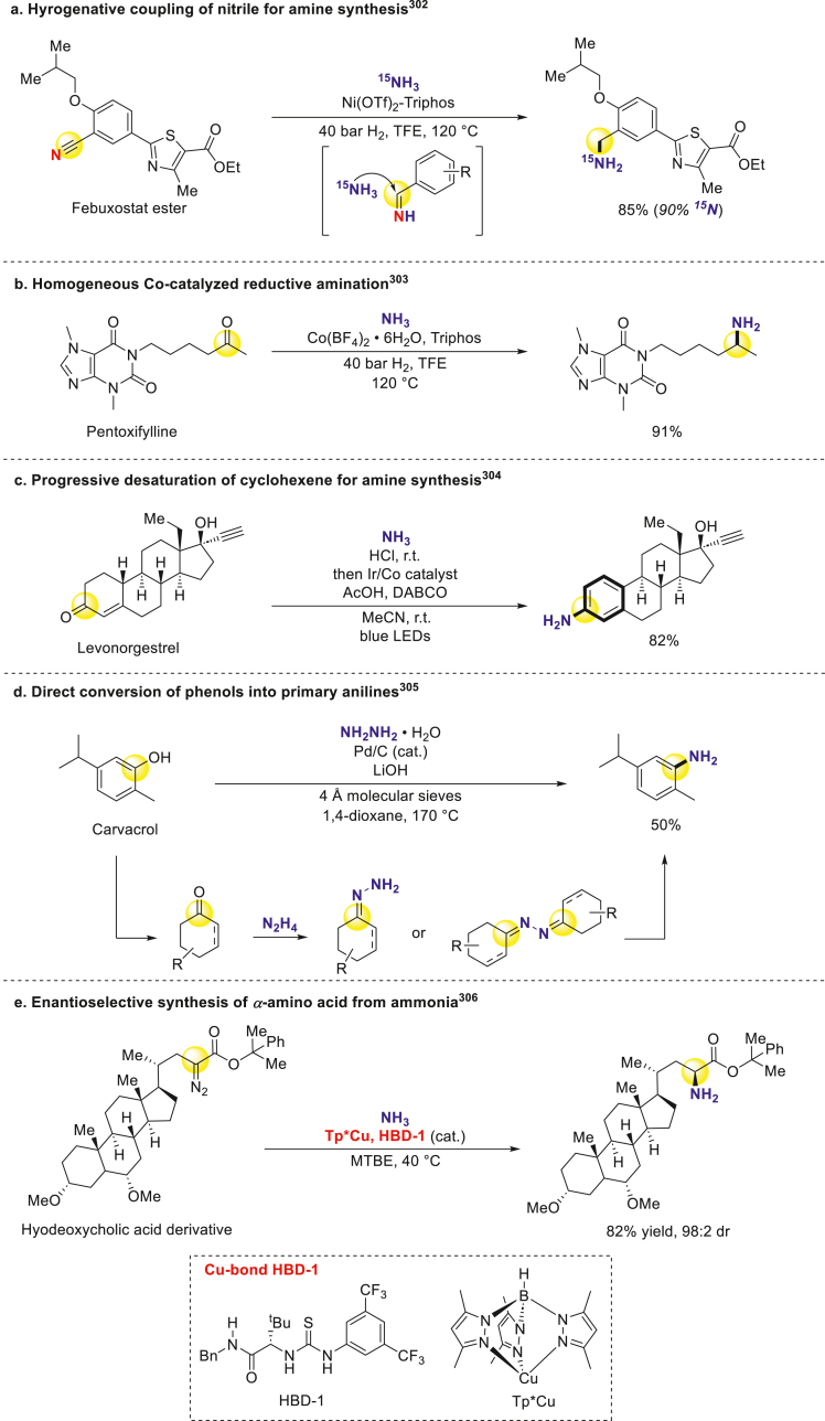 Scheme 23