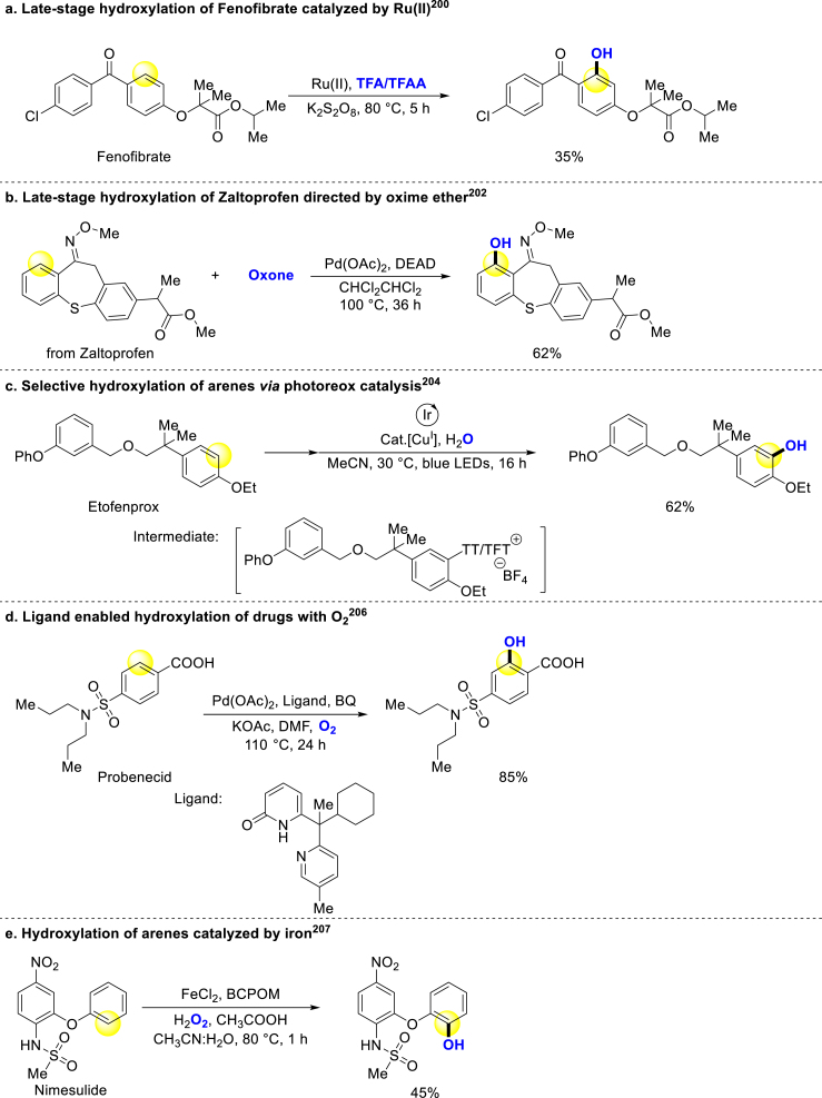 Scheme 12