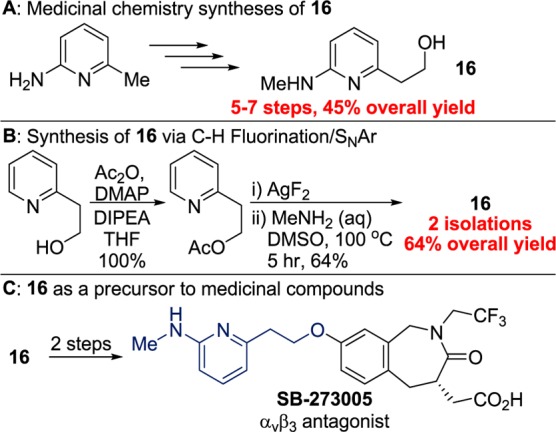 Scheme 2