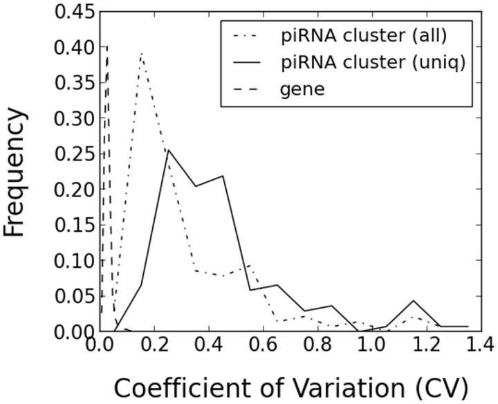 Fig. 4.—