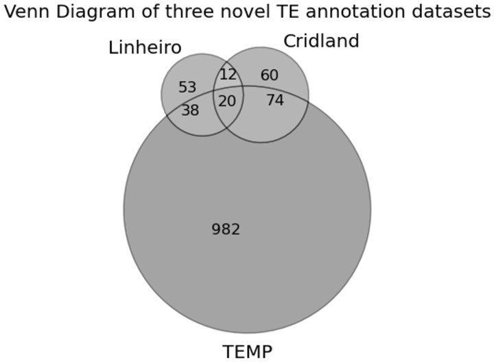 Fig. 5.—