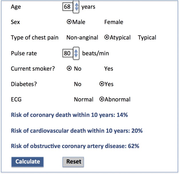 Figure 1