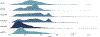 Extended Data Fig. 5 |