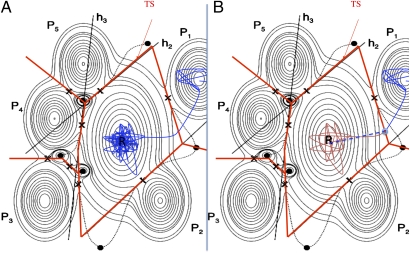 Fig. 2.