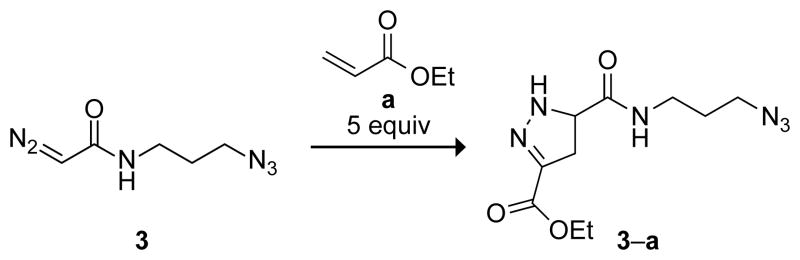 Scheme 2