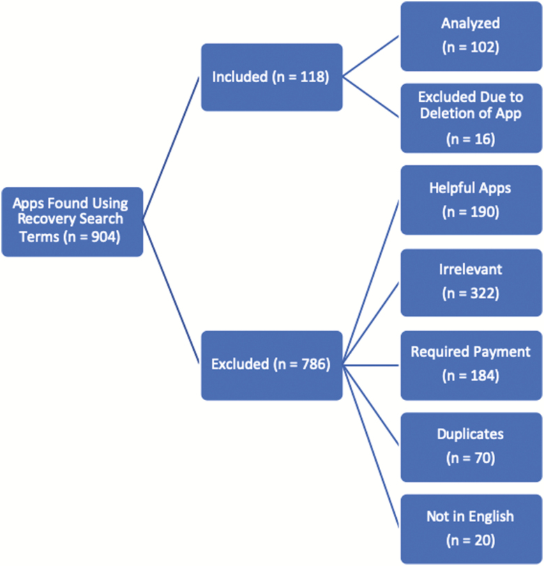 graphic file with name ibz135_ifig1.jpg