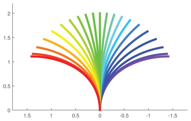 Fig. 6