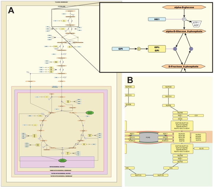 Fig 3