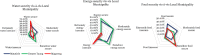 Fig 3: