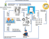Image, graphical abstract