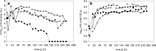 Fig. 4