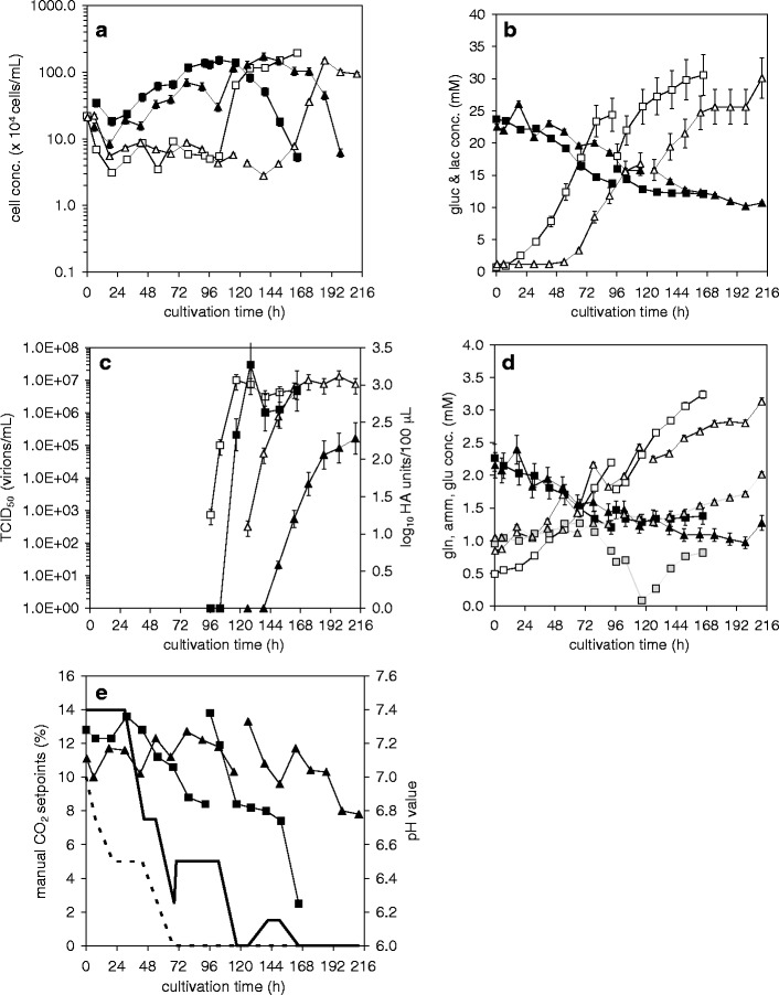 Fig. 6