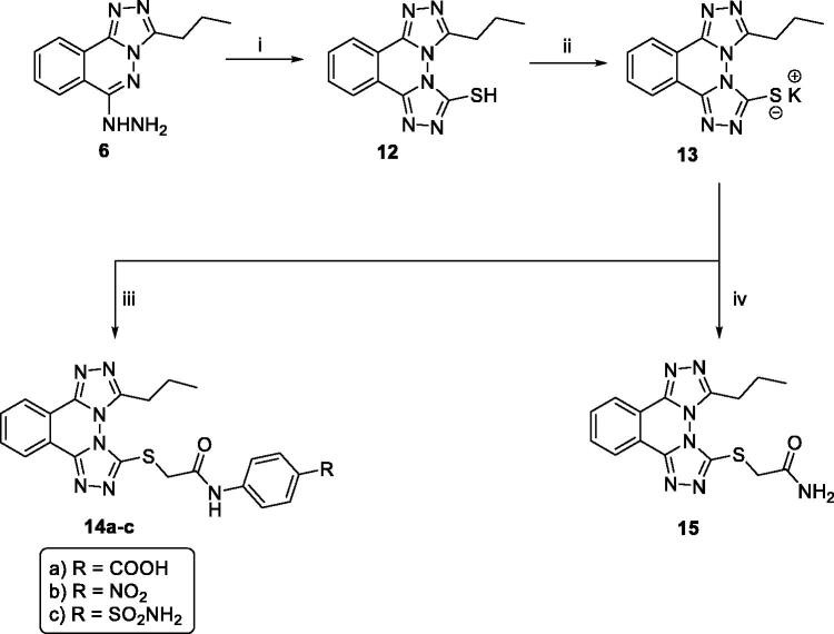 Scheme 3.